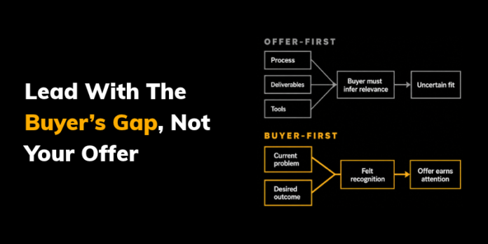 Founders Build Offers Around What They Do.