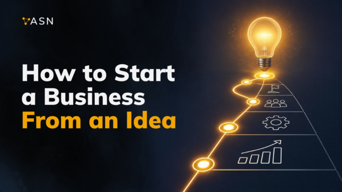 How to Start a Business From an Idea blog image