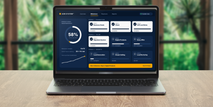Service Business Growth Systems