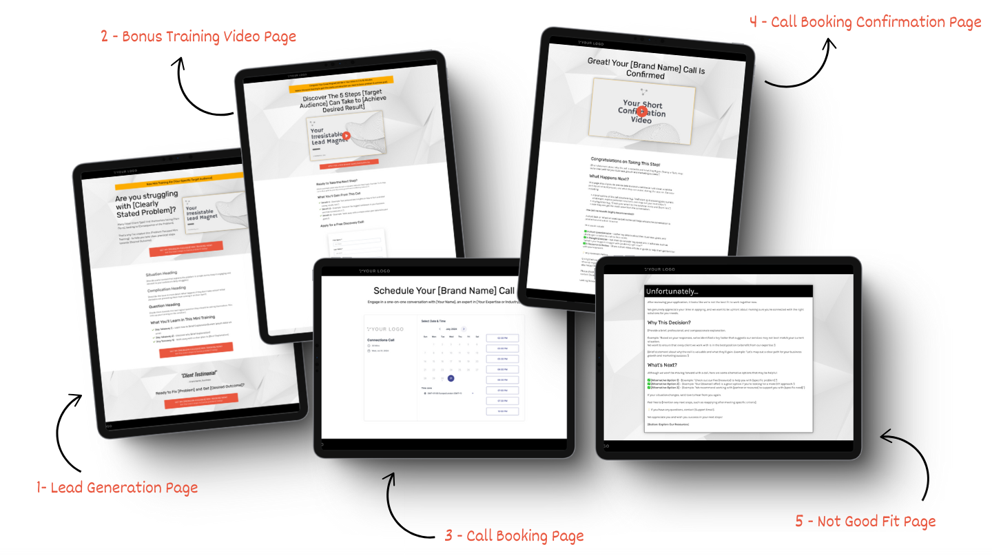 Appointment_Booking_Funnel_Pages_Mockup Appointment Booking Funnel Pages Mockup